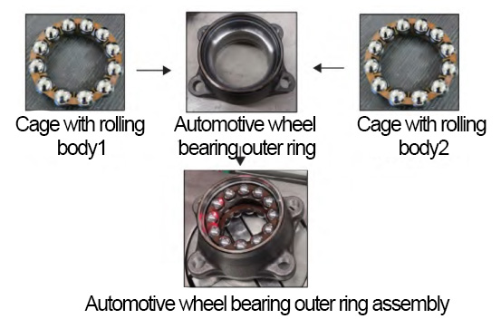 automotive wheel bearing