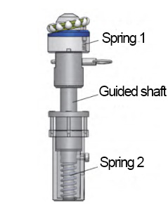 automotive wheel bearing 4