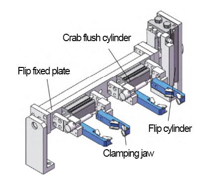 automotive wheel bearing 5